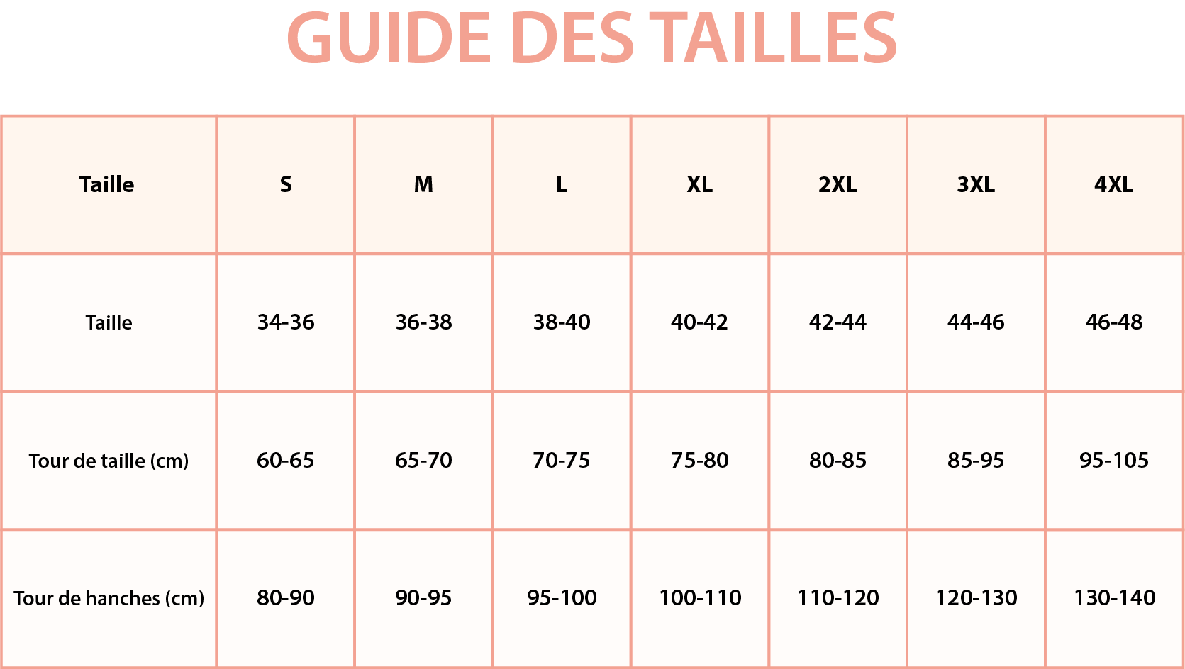 guide des tailles